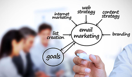 Email Marketing Services