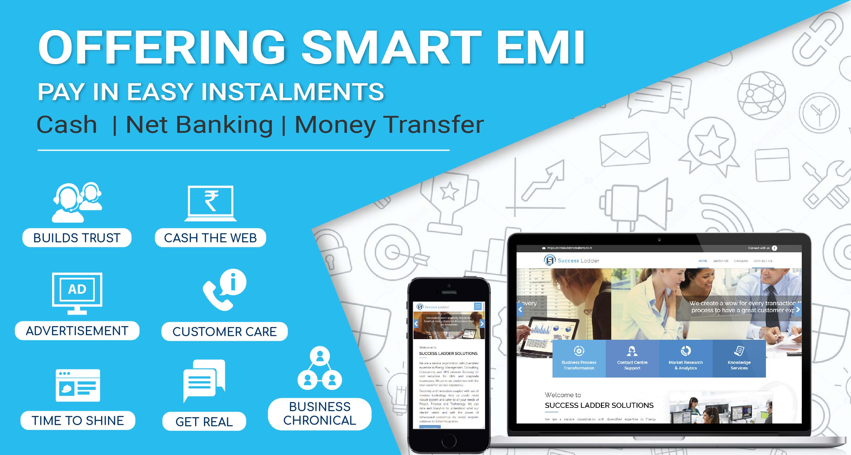 PAY SMALL ON BIG SPENDS WITH OUR CONVENIENT EMI OPTIONS